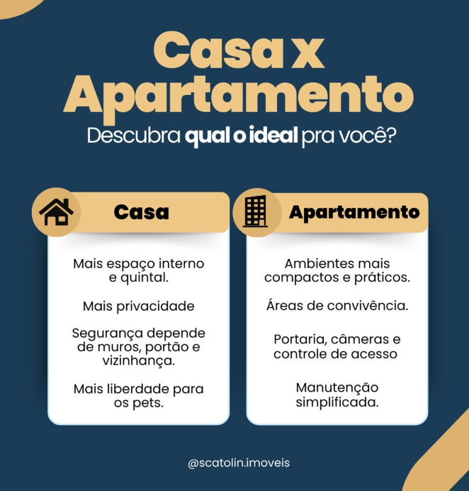 Gestão de Locação
